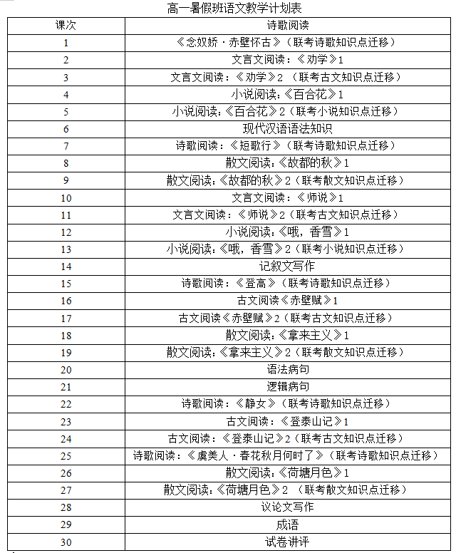 心叶港澳台联考：新高一、新高二、新高三暑假班提纲